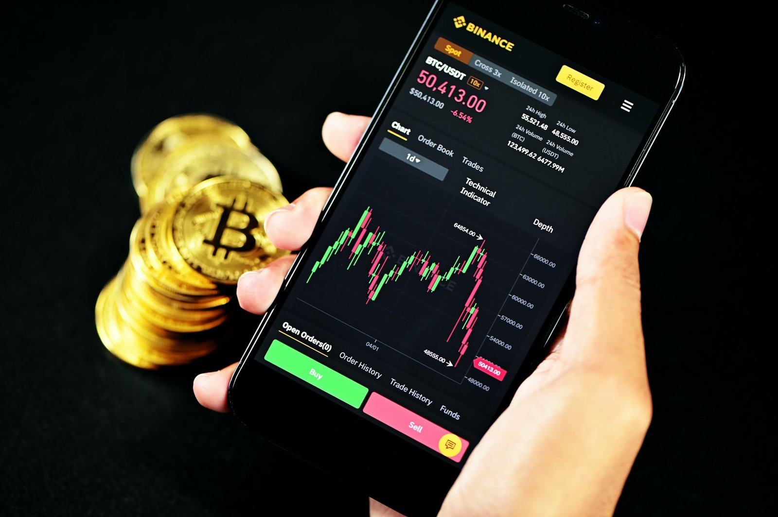 Is It Safe to Buy from Binance? A Detailed Look